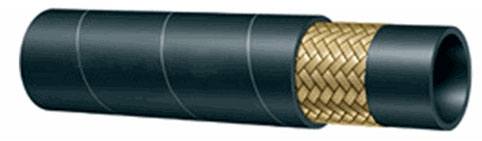 Hydraulic Hose Innovations Are Helping Industries Improve Equipment Reliability